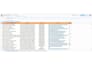 do verified b2b leads, linkedin leads, and prospect lists